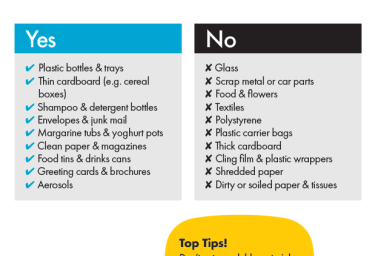 Overview of what can and cannot be in mixed recycling bin