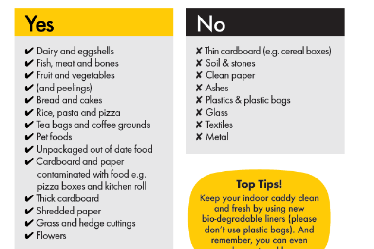 List of what can and cannot be in Food and Garden Waste Bin and instructions on Keeping your caddy clean • You can empty your kitchen caddy as often as needed. • Avoid spillages by only filling the liner 3/4 full before tying. • Give your caddy a quick clean after emptying it and then replace the liner.
