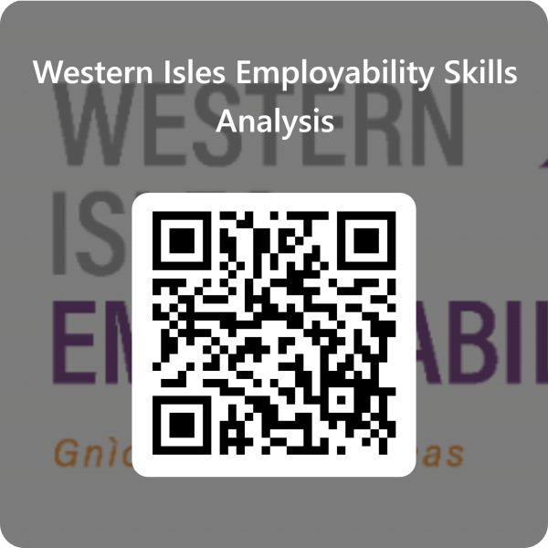QR Code for completing Employability Survey